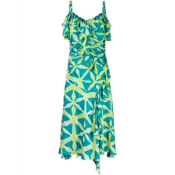 NEW ULLA JOHNSON zoya dress in citrine - Picture 5 of 5